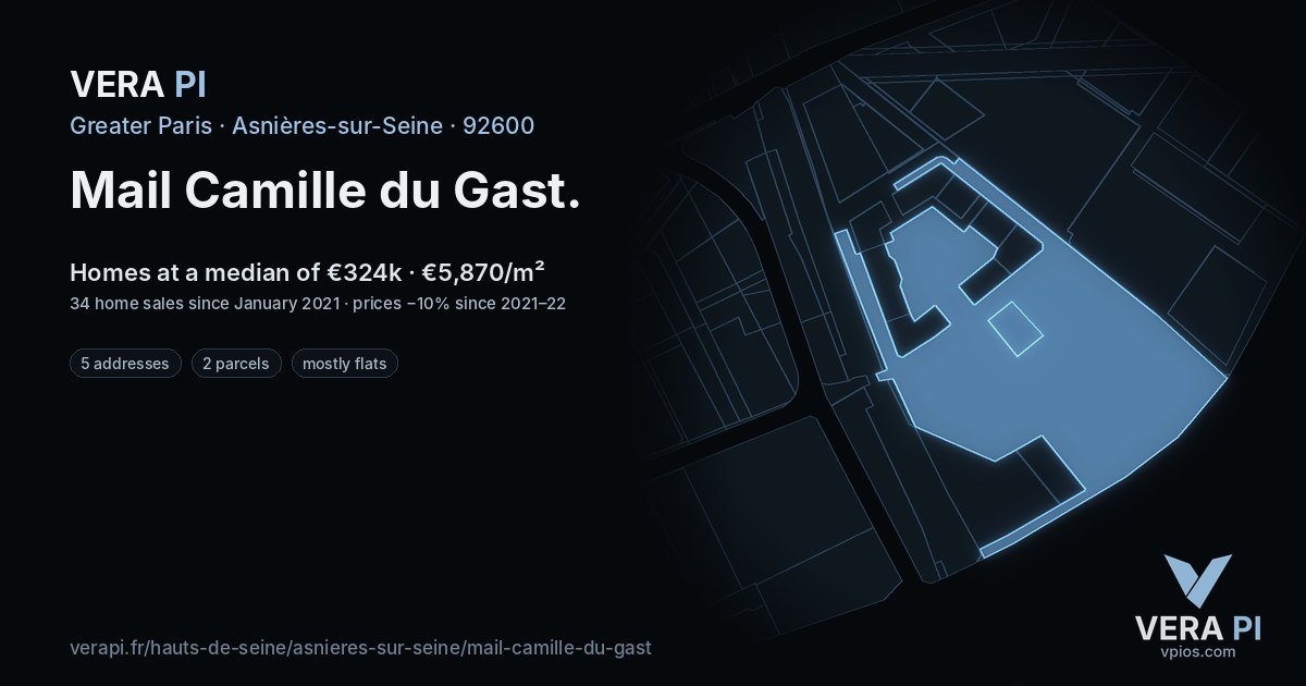 Mail Camille du Gast, Asnières-sur-Seine at night – every parcel coloured by the prices around it, the street's own parcels lit