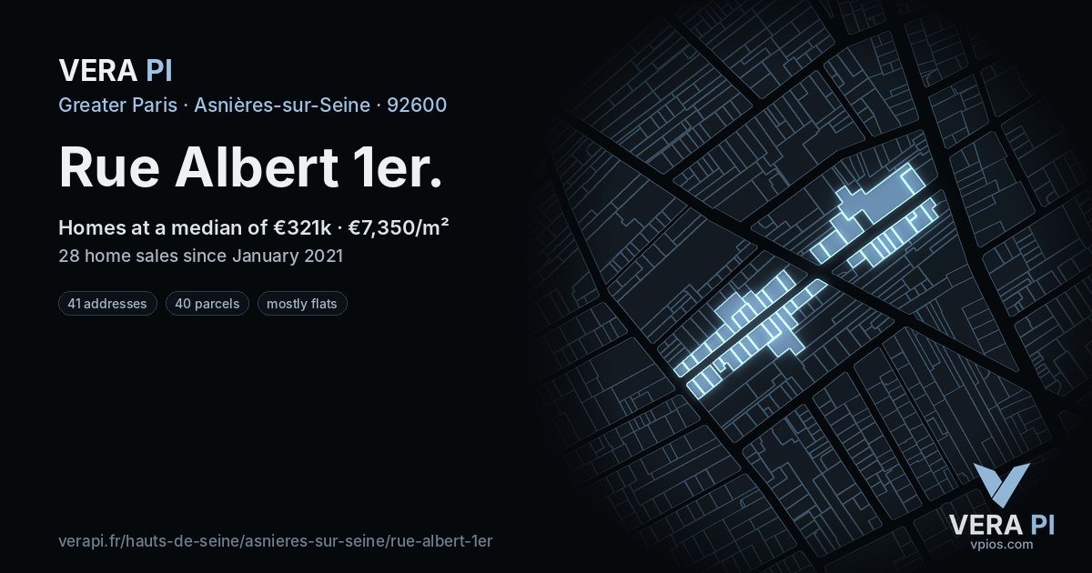 Rue Albert 1er, Asnières-sur-Seine at night – every parcel coloured by the prices around it, the street's own parcels lit