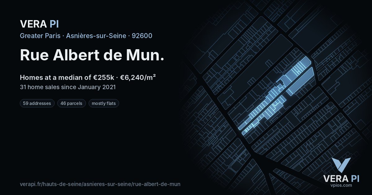 Rue Albert de Mun, Asnières-sur-Seine at night – every parcel coloured by the prices around it, the street's own parcels lit