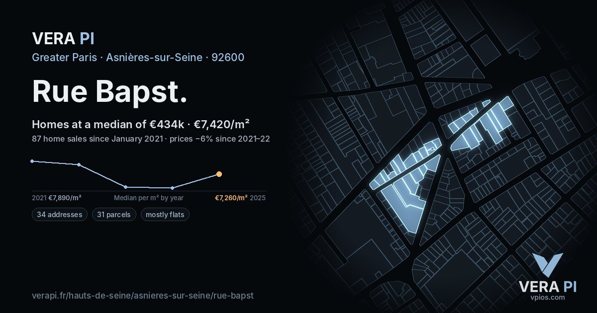 Rue Bapst, Asnières-sur-Seine at night – every parcel coloured by the prices around it, the street's own parcels lit