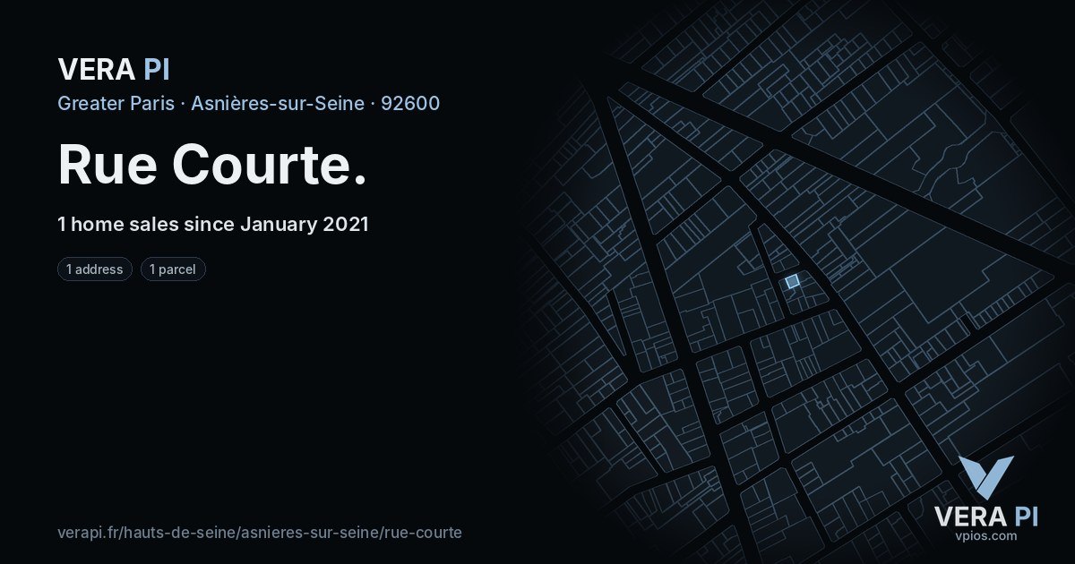 Rue Courte, Asnières-sur-Seine at night – every parcel coloured by the prices around it, the street's own parcels lit