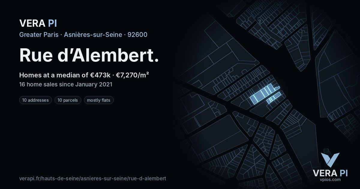 Rue d’Alembert, Asnières-sur-Seine at night – every parcel coloured by the prices around it, the street's own parcels lit