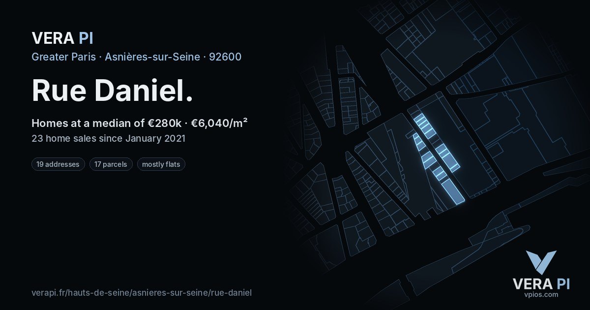 Rue Daniel, Asnières-sur-Seine at night – every parcel coloured by the prices around it, the street's own parcels lit