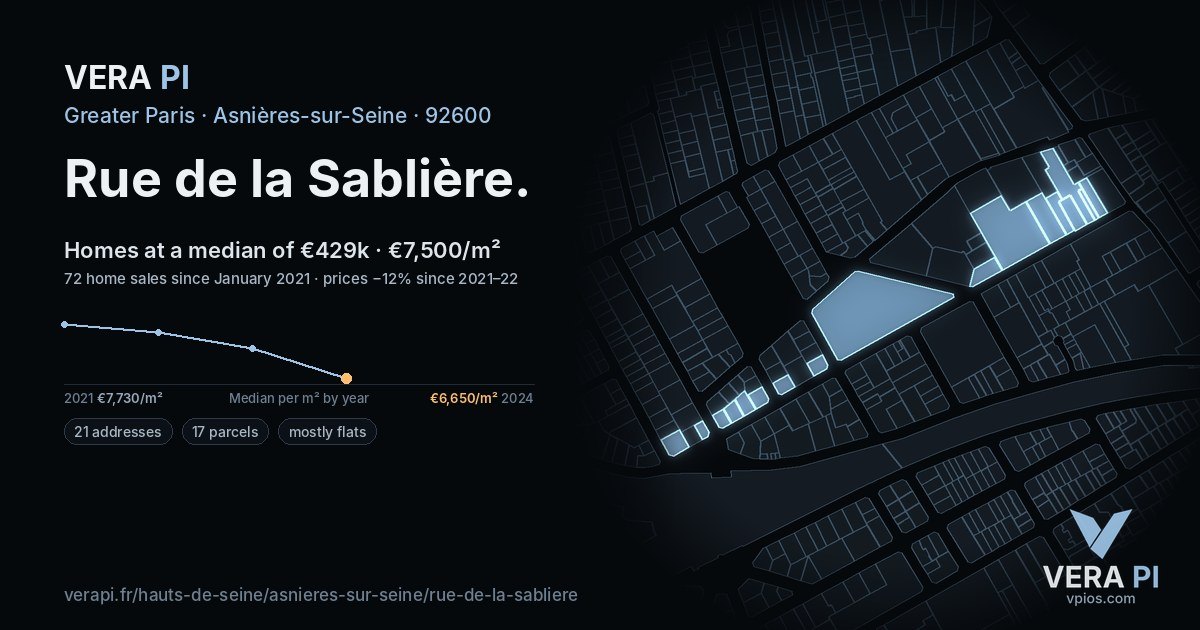 Rue de la Sablière, Asnières-sur-Seine at night – every parcel coloured by the prices around it, the street's own parcels lit