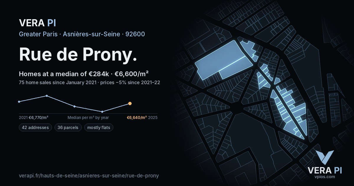 Rue de Prony, Asnières-sur-Seine at night – every parcel coloured by the prices around it, the street's own parcels lit