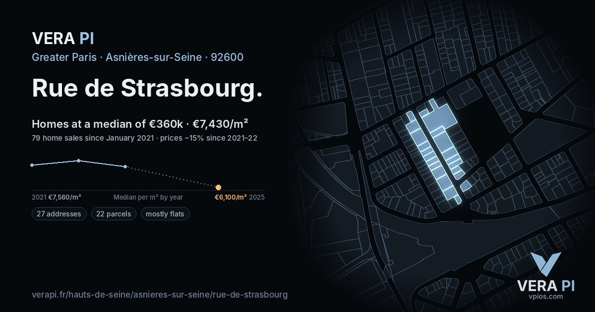 Rue de Strasbourg, Asnières-sur-Seine at night – every parcel coloured by the prices around it, the street's own parcels lit