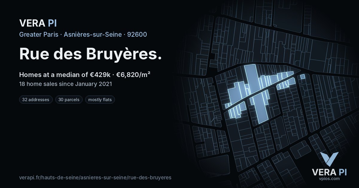 Rue des Bruyères, Asnières-sur-Seine at night – every parcel coloured by the prices around it, the street's own parcels lit