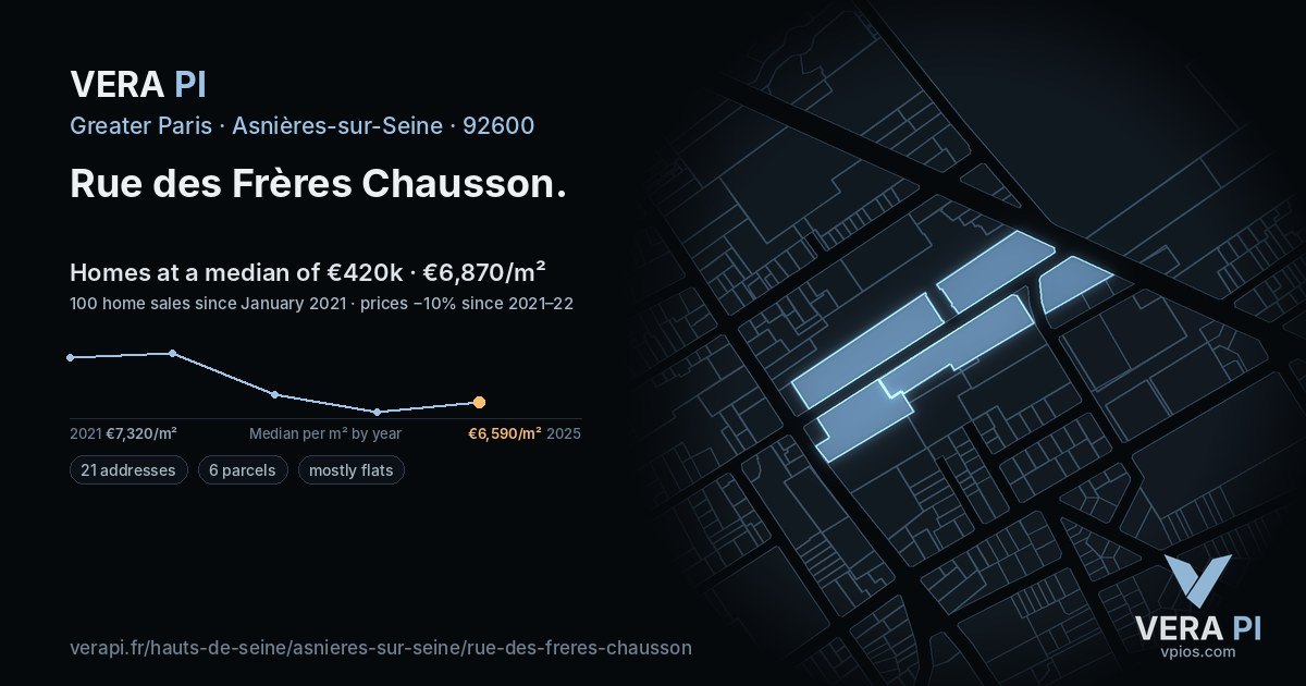 Rue des Frères Chausson, Asnières-sur-Seine at night – every parcel coloured by the prices around it, the street's own parcels lit