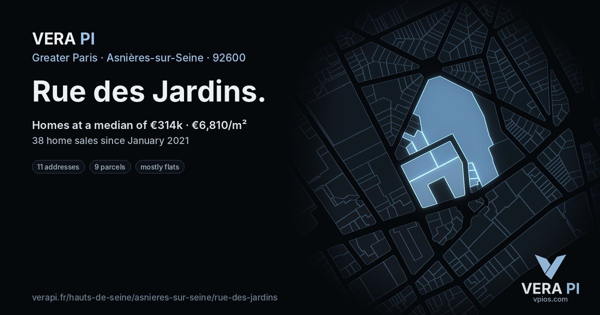 Rue des Jardins, Asnières-sur-Seine at night – every parcel coloured by the prices around it, the street's own parcels lit