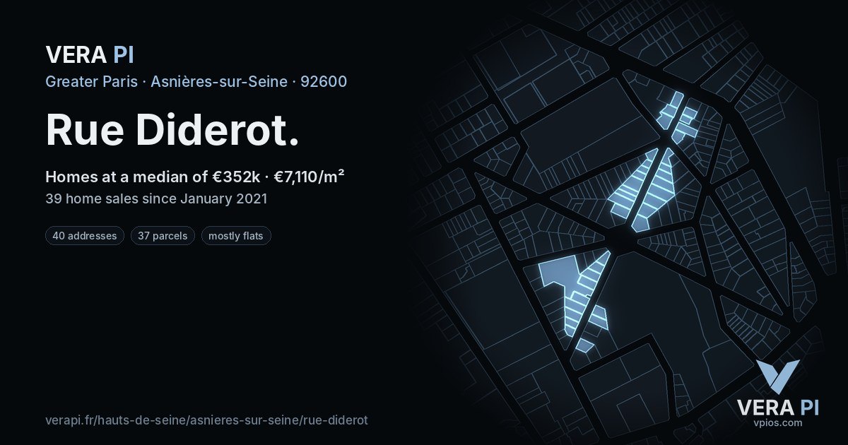Rue Diderot, Asnières-sur-Seine at night – every parcel coloured by the prices around it, the street's own parcels lit