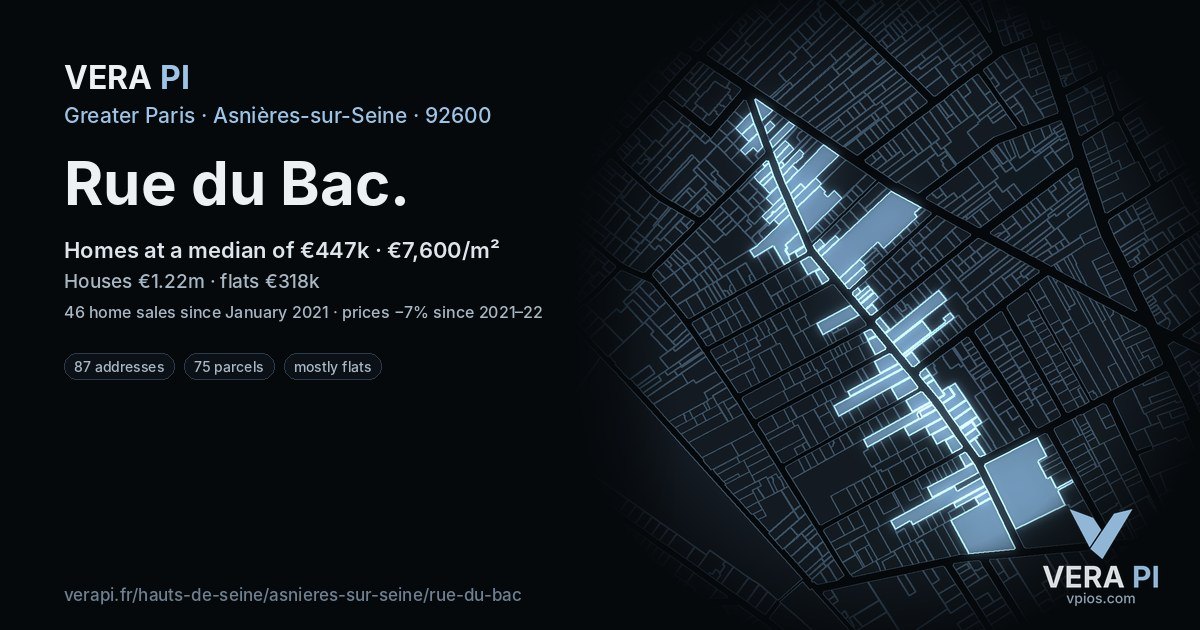 Rue du Bac, Asnières-sur-Seine at night – every parcel coloured by the prices around it, the street's own parcels lit