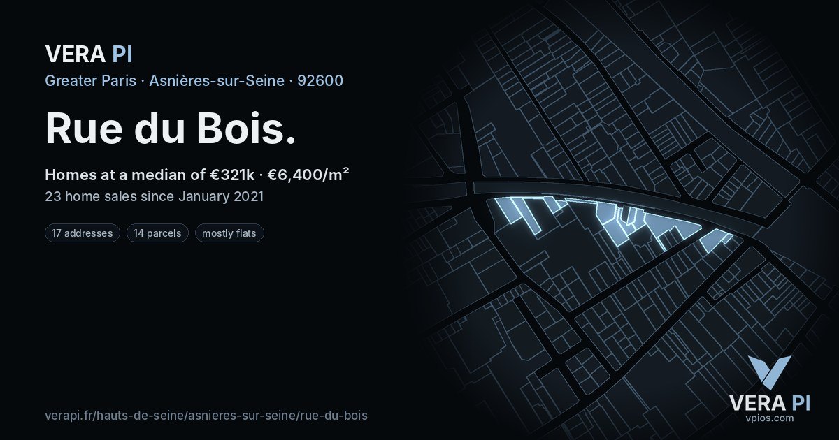 Rue du Bois, Asnières-sur-Seine at night – every parcel coloured by the prices around it, the street's own parcels lit