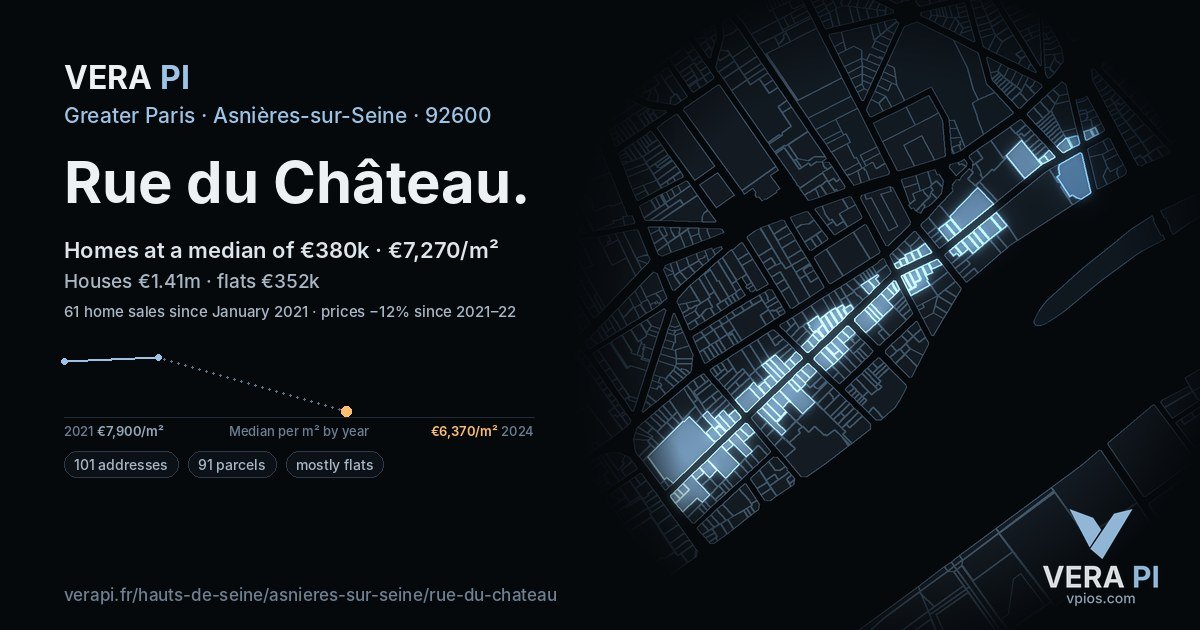 Rue du Château, Asnières-sur-Seine at night – every parcel coloured by the prices around it, the street's own parcels lit