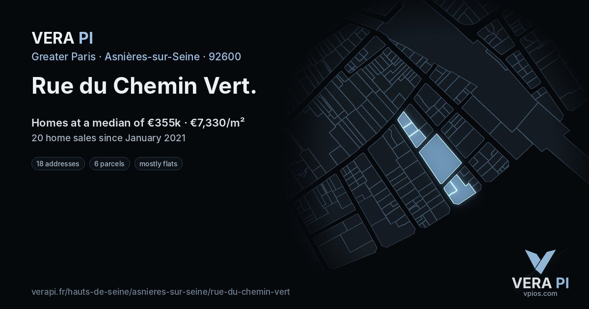 Rue du Chemin Vert, Asnières-sur-Seine at night – every parcel coloured by the prices around it, the street's own parcels lit