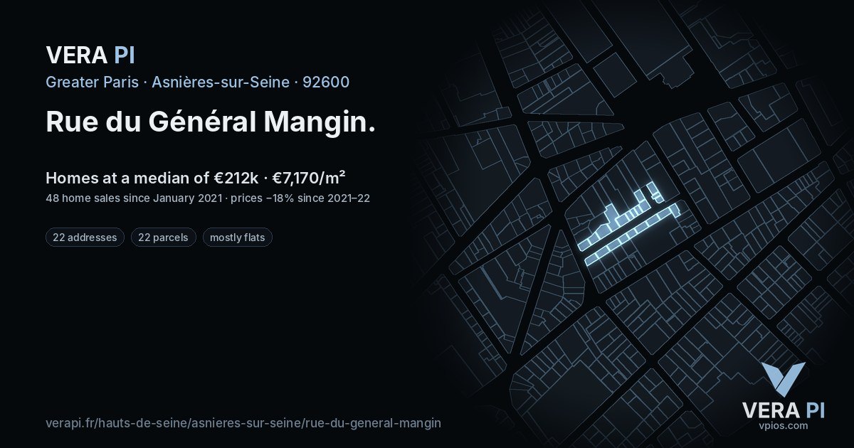 Rue du Général Mangin, Asnières-sur-Seine at night – every parcel coloured by the prices around it, the street's own parcels lit
