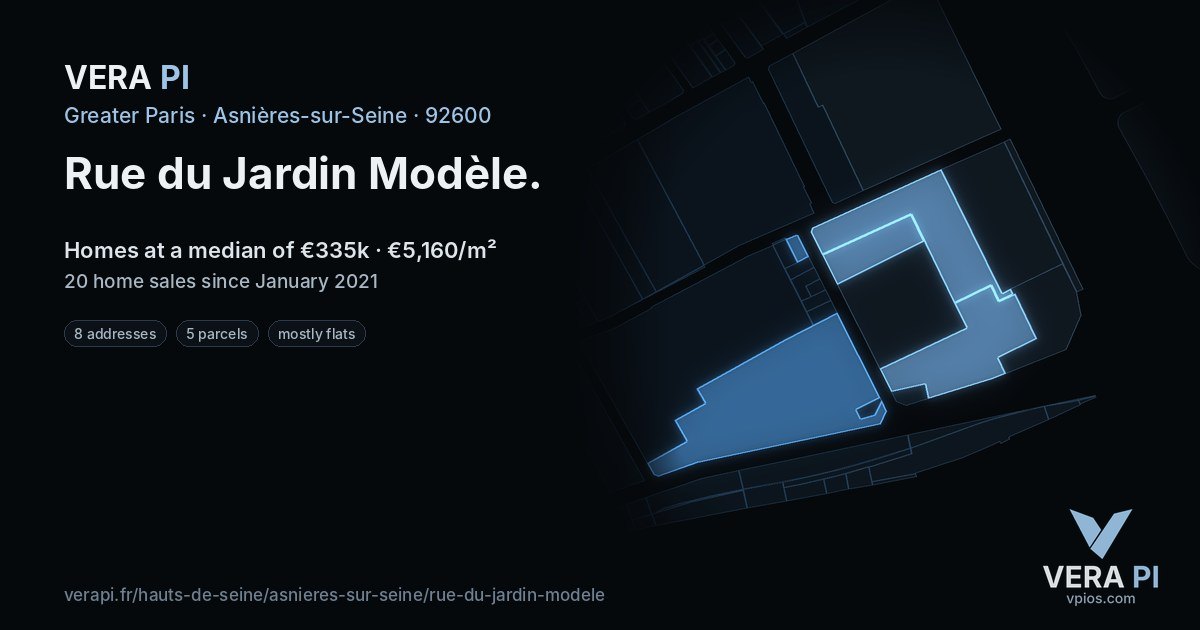 Rue du Jardin Modèle, Asnières-sur-Seine at night – every parcel coloured by the prices around it, the street's own parcels lit