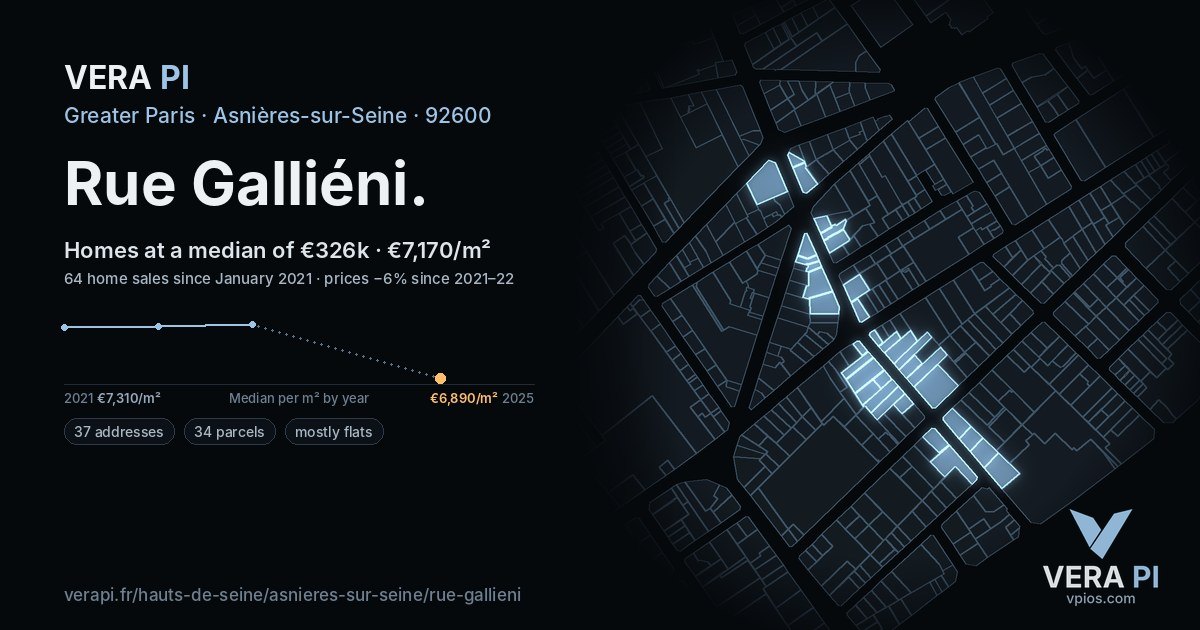 Rue Galliéni, Asnières-sur-Seine at night – every parcel coloured by the prices around it, the street's own parcels lit