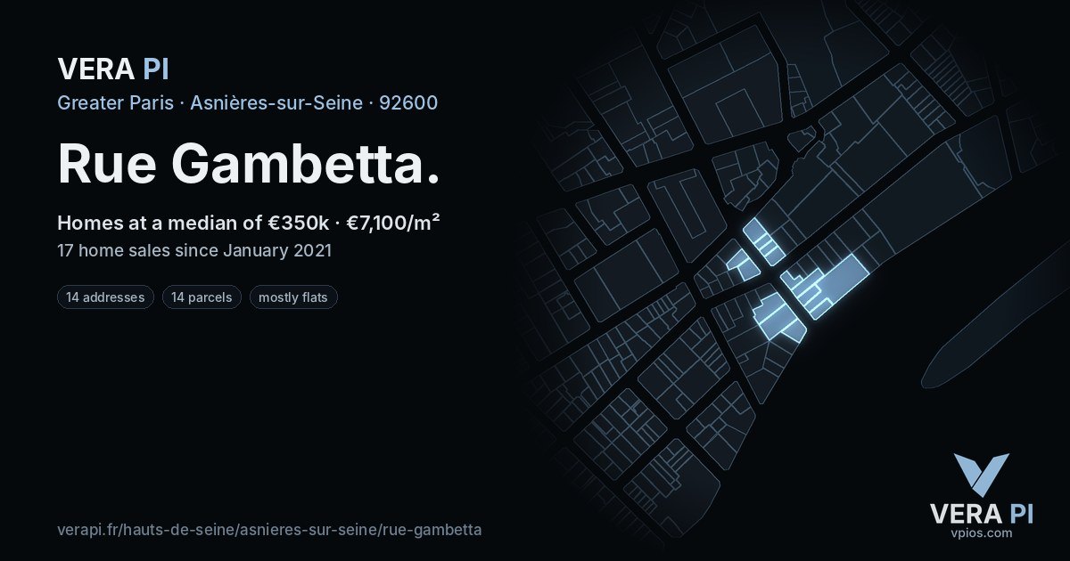 Rue Gambetta, Asnières-sur-Seine at night – every parcel coloured by the prices around it, the street's own parcels lit