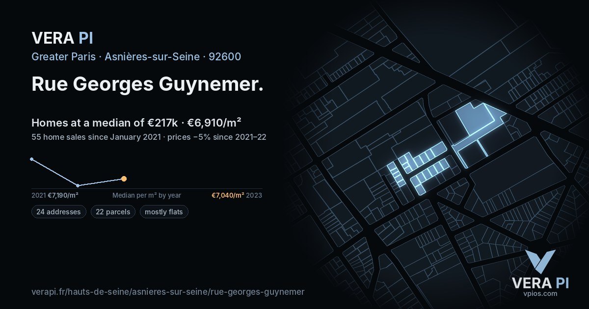 Rue Georges Guynemer, Asnières-sur-Seine at night – every parcel coloured by the prices around it, the street's own parcels lit