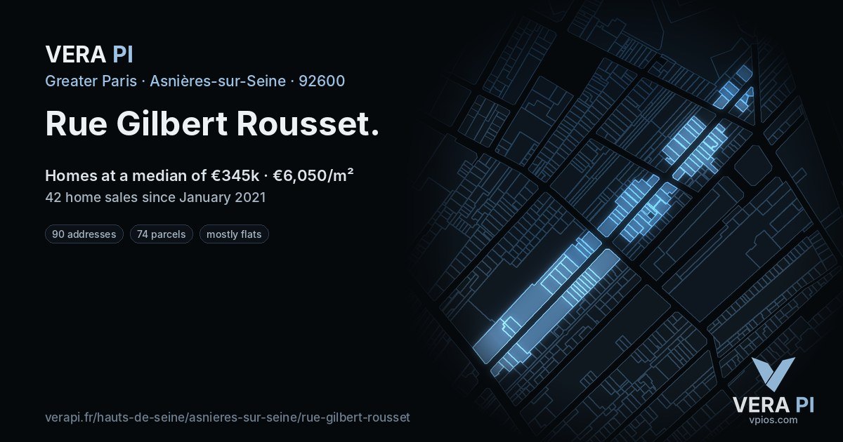 Rue Gilbert Rousset, Asnières-sur-Seine at night – every parcel coloured by the prices around it, the street's own parcels lit