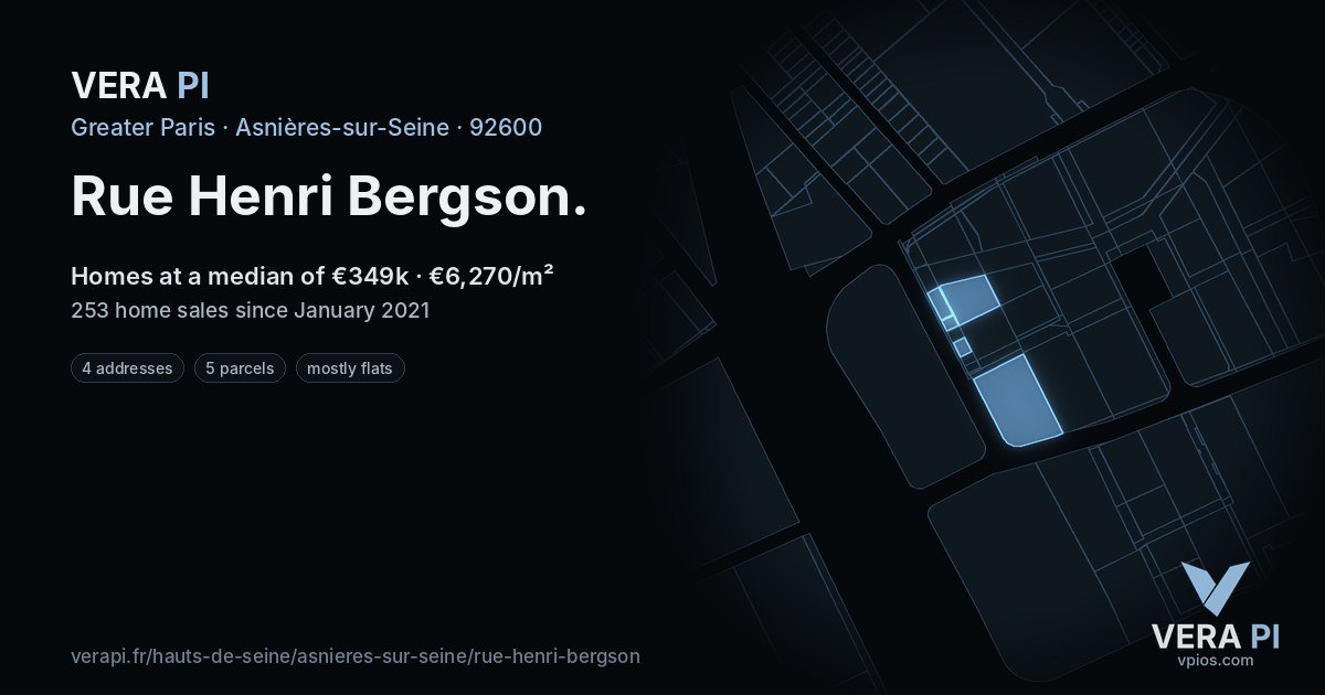 Rue Henri Bergson, Asnières-sur-Seine at night – every parcel coloured by the prices around it, the street's own parcels lit