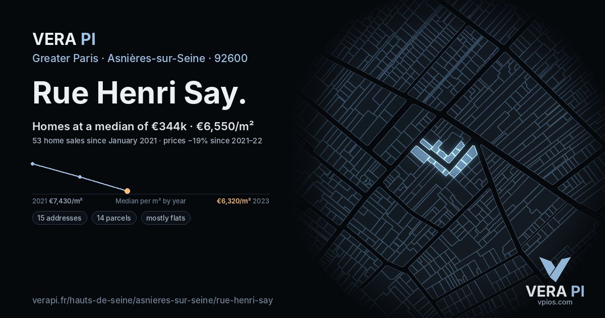 Rue Henri Say, Asnières-sur-Seine at night – every parcel coloured by the prices around it, the street's own parcels lit