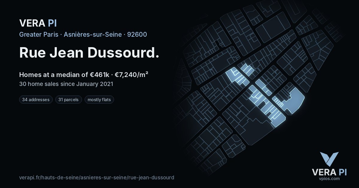 Rue Jean Dussourd, Asnières-sur-Seine at night – every parcel coloured by the prices around it, the street's own parcels lit