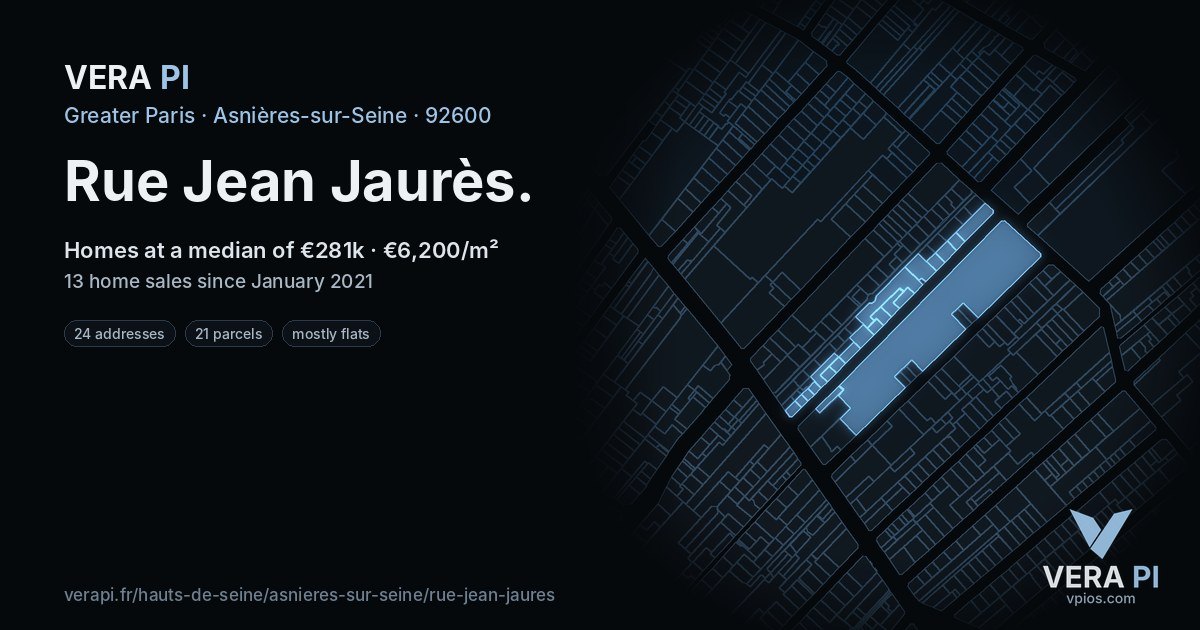 Rue Jean Jaurès, Asnières-sur-Seine at night – every parcel coloured by the prices around it, the street's own parcels lit
