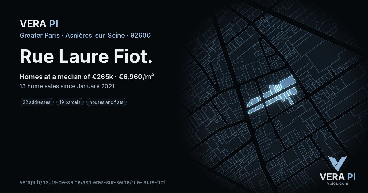 Rue Laure Fiot, Asnières-sur-Seine at night – every parcel coloured by the prices around it, the street's own parcels lit