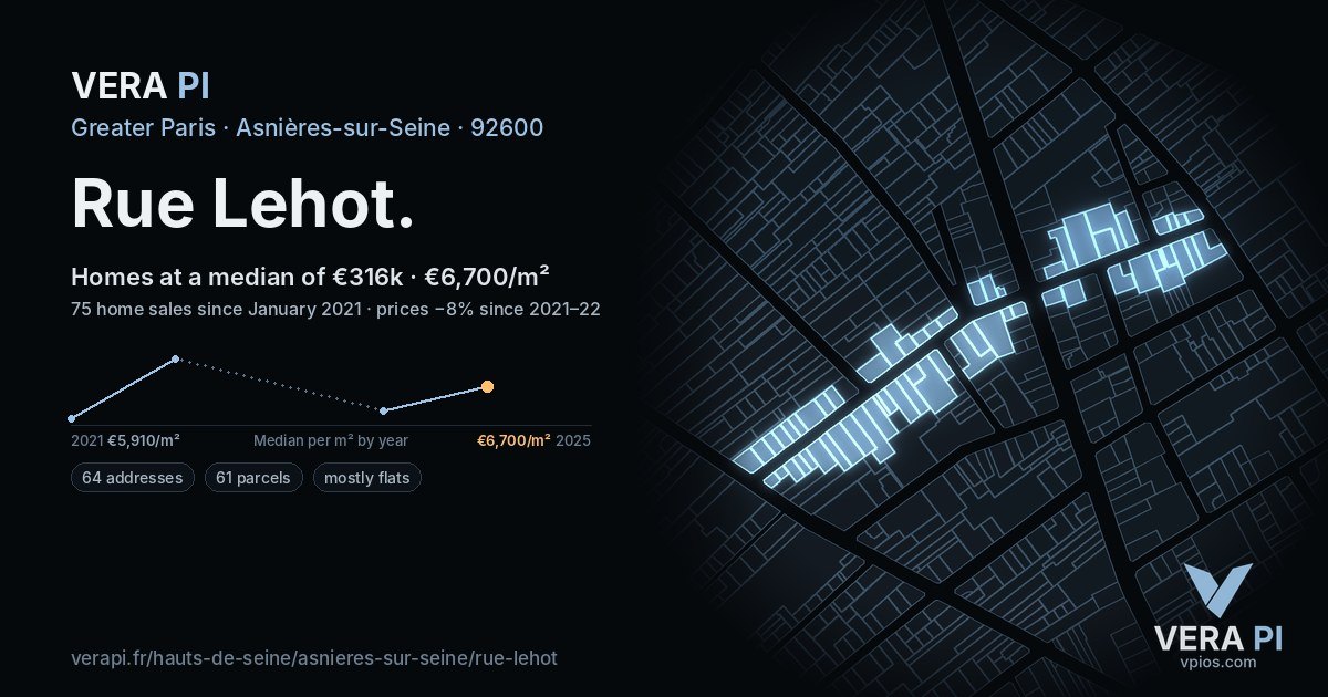 Rue Lehot, Asnières-sur-Seine at night – every parcel coloured by the prices around it, the street's own parcels lit
