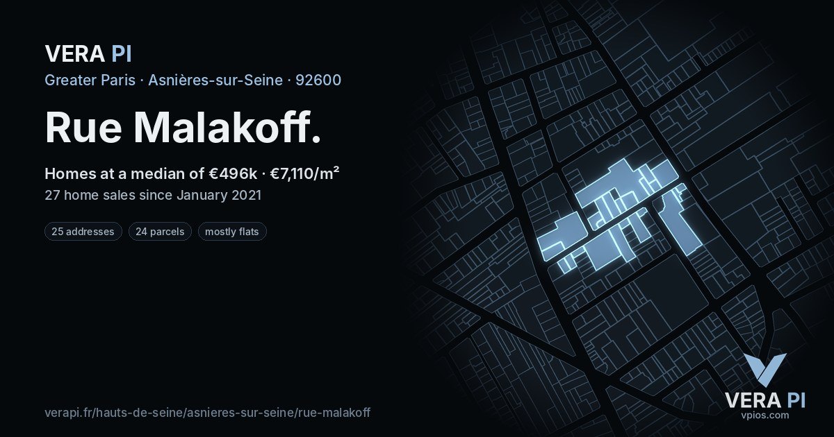 Rue Malakoff, Asnières-sur-Seine at night – every parcel coloured by the prices around it, the street's own parcels lit