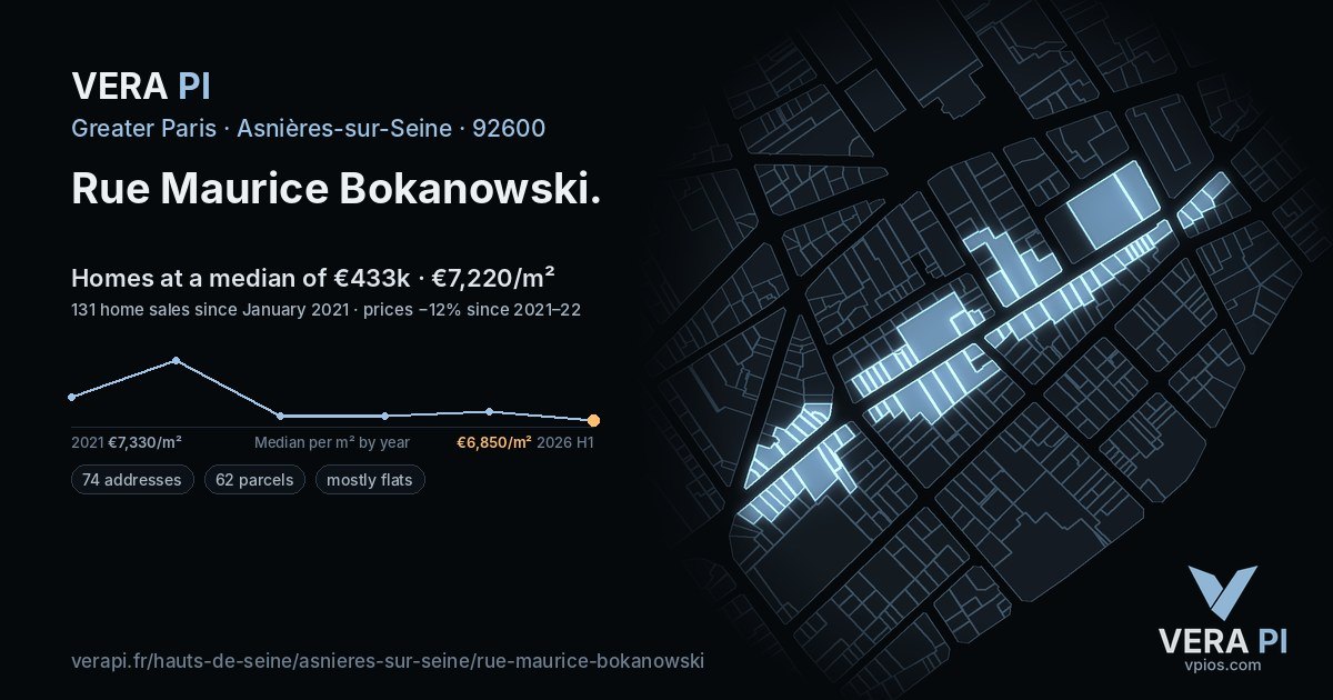 Rue Maurice Bokanowski, Asnières-sur-Seine at night – every parcel coloured by the prices around it, the street's own parcels lit