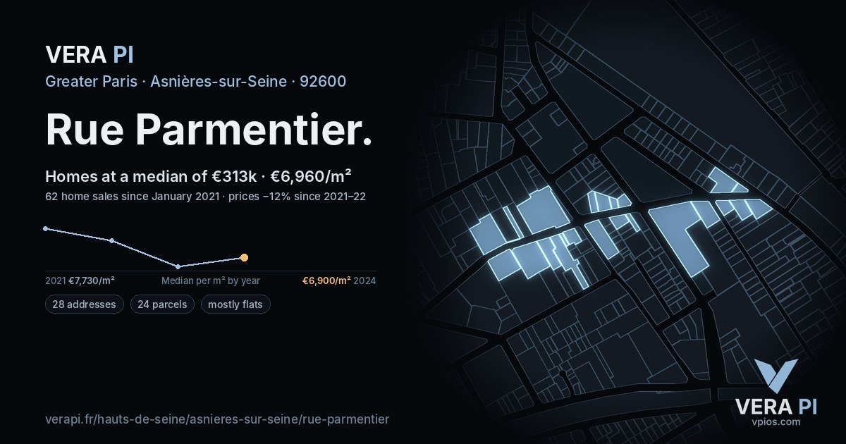 Rue Parmentier, Asnières-sur-Seine at night – every parcel coloured by the prices around it, the street's own parcels lit