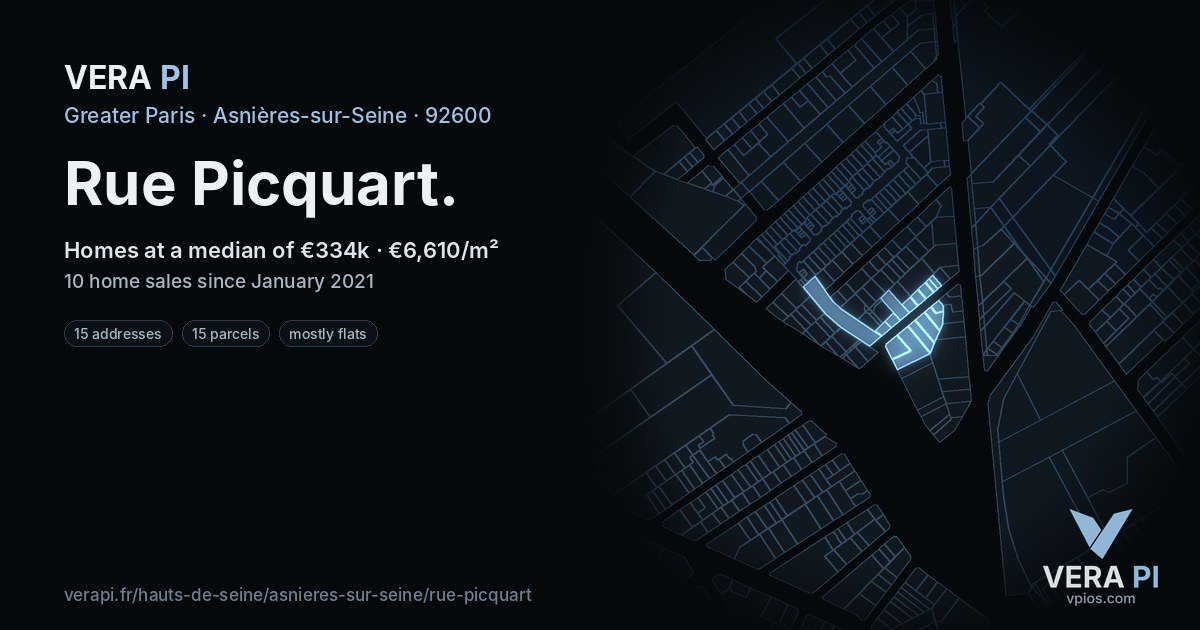 Rue Picquart, Asnières-sur-Seine at night – every parcel coloured by the prices around it, the street's own parcels lit
