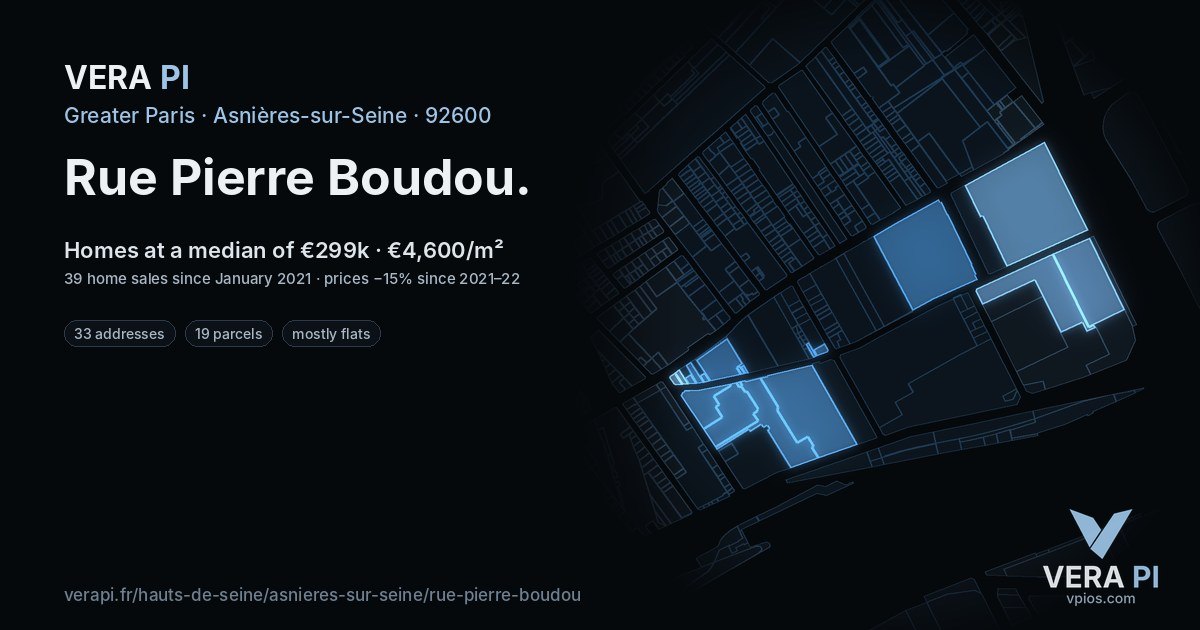Rue Pierre Boudou, Asnières-sur-Seine at night – every parcel coloured by the prices around it, the street's own parcels lit