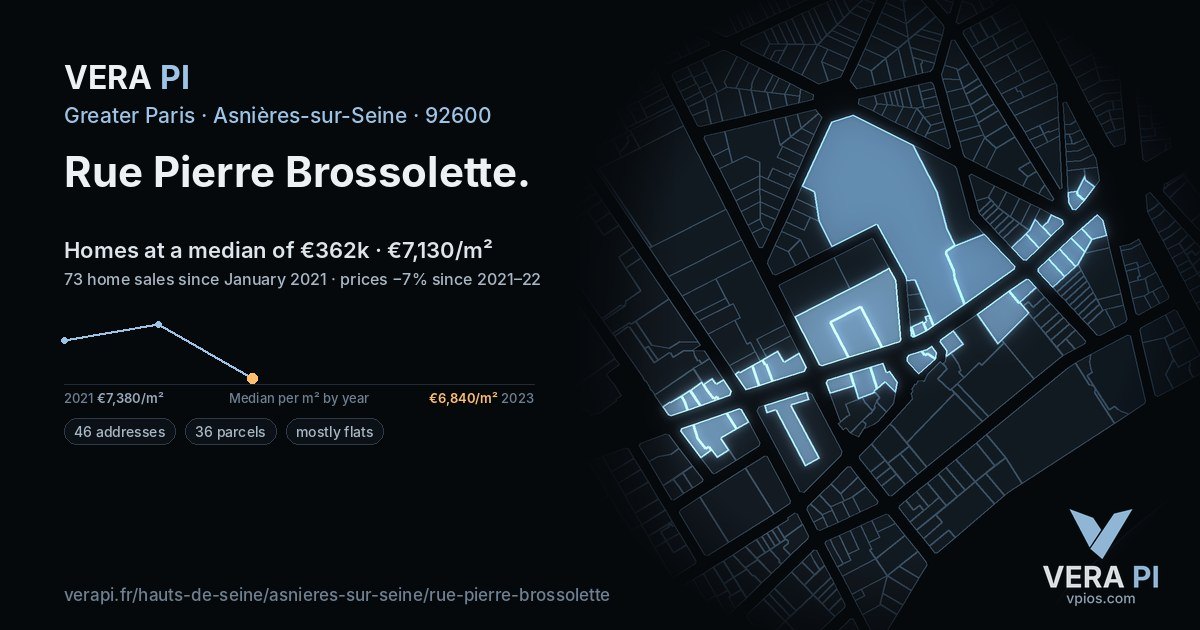 Rue Pierre Brossolette, Asnières-sur-Seine at night – every parcel coloured by the prices around it, the street's own parcels lit