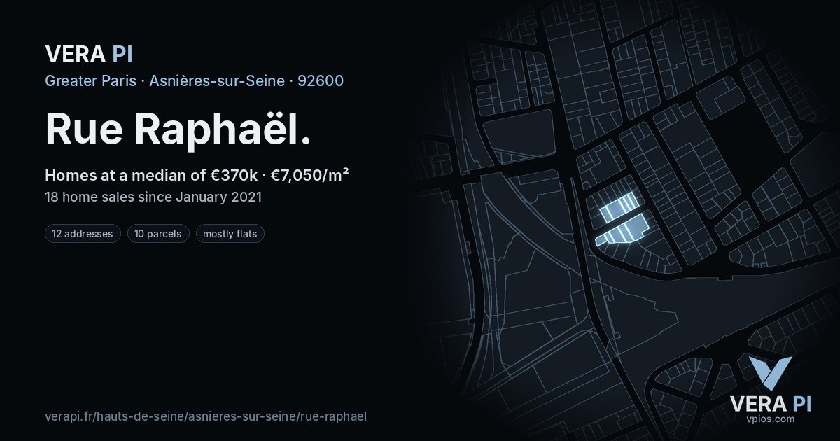 Rue Raphaël, Asnières-sur-Seine at night – every parcel coloured by the prices around it, the street's own parcels lit