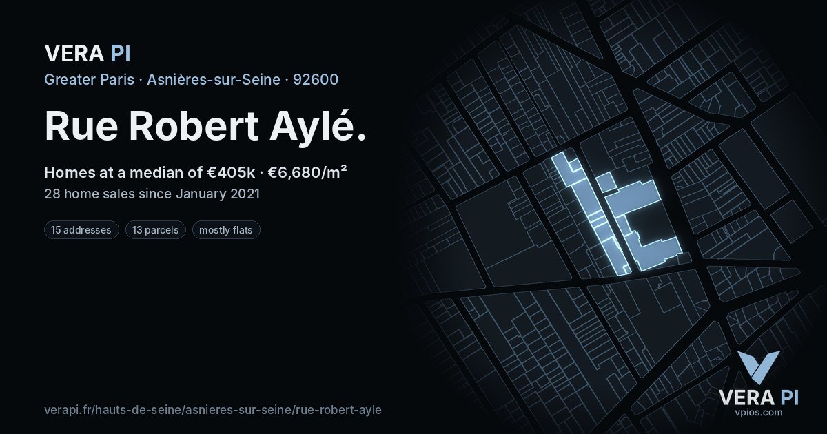 Rue Robert Aylé, Asnières-sur-Seine at night – every parcel coloured by the prices around it, the street's own parcels lit