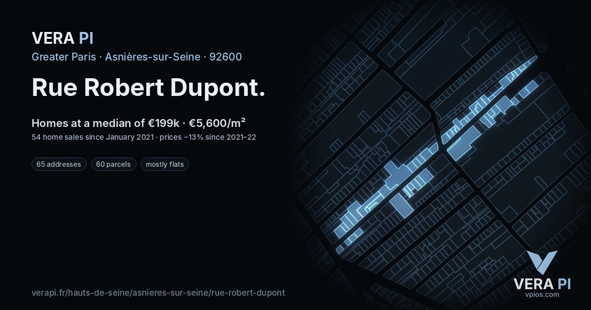 Rue Robert Dupont, Asnières-sur-Seine at night – every parcel coloured by the prices around it, the street's own parcels lit