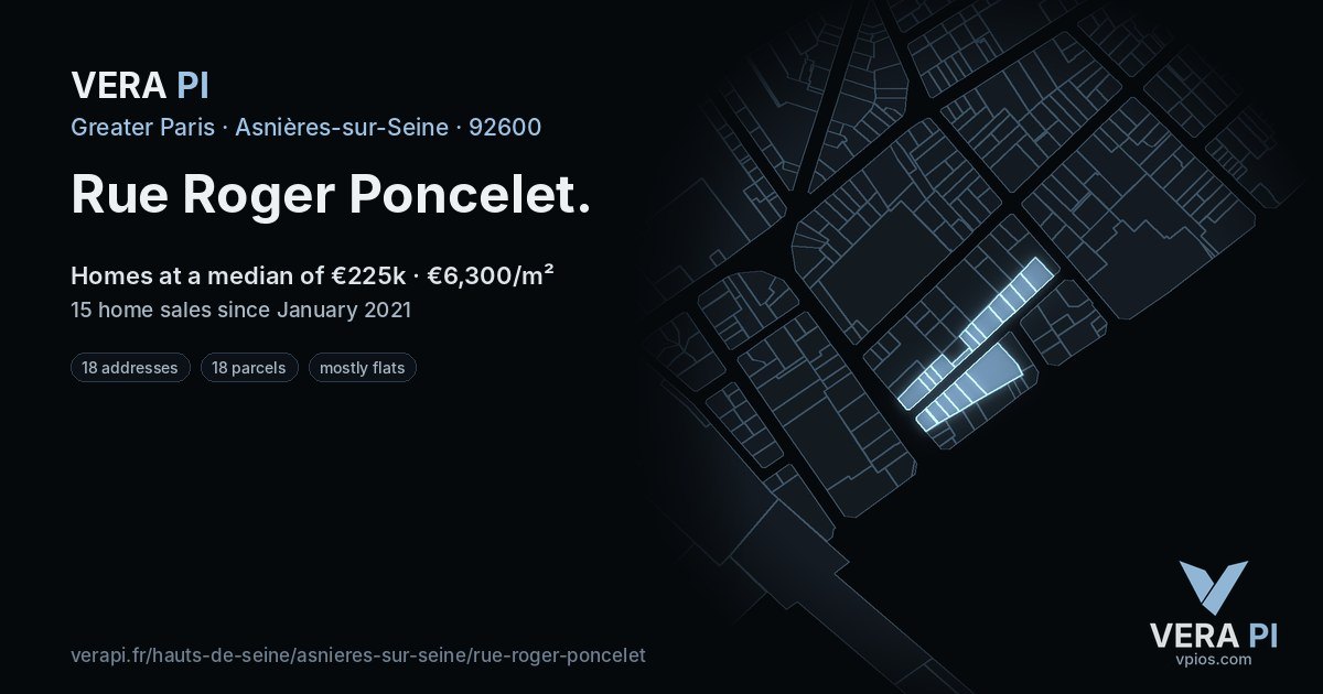 Rue Roger Poncelet, Asnières-sur-Seine at night – every parcel coloured by the prices around it, the street's own parcels lit