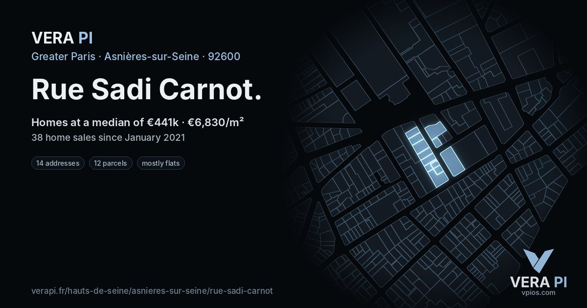 Rue Sadi Carnot, Asnières-sur-Seine at night – every parcel coloured by the prices around it, the street's own parcels lit