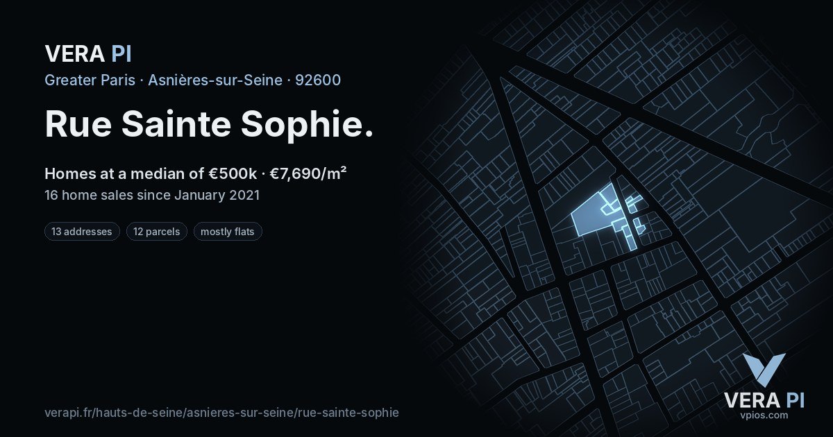 Rue Sainte Sophie, Asnières-sur-Seine at night – every parcel coloured by the prices around it, the street's own parcels lit