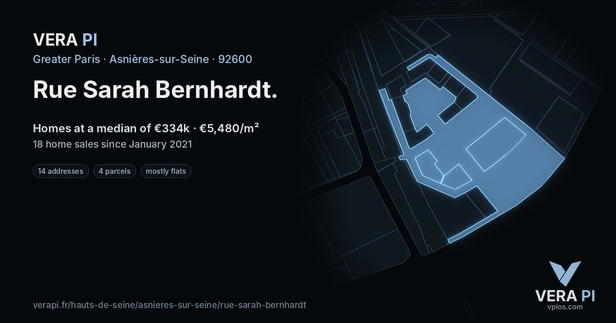 Rue Sarah Bernhardt, Asnières-sur-Seine at night – every parcel coloured by the prices around it, the street's own parcels lit