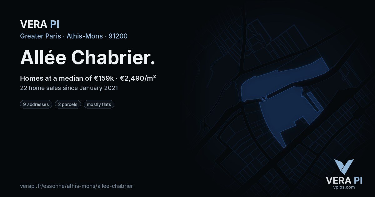 Allée Chabrier, Athis-Mons at night – every parcel coloured by the prices around it, the street's own parcels lit