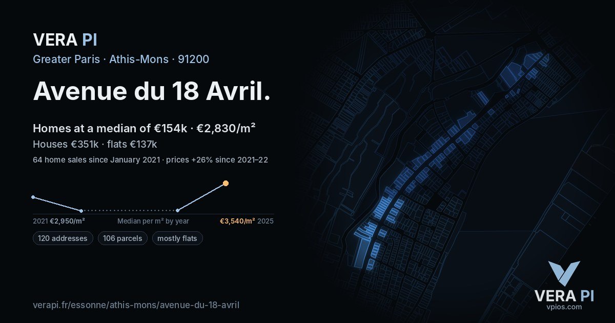 Avenue du 18 Avril, Athis-Mons at night – every parcel coloured by the prices around it, the street's own parcels lit