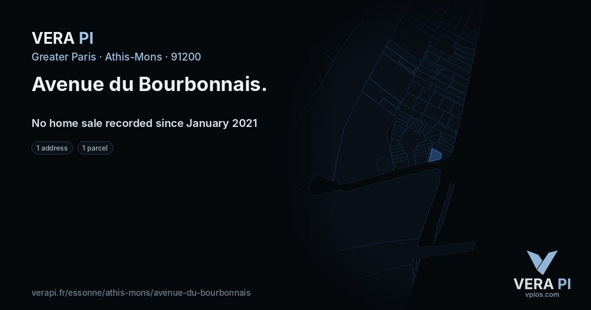 Avenue du Bourbonnais, Athis-Mons at night – every parcel coloured by the prices around it, the street's own parcels lit