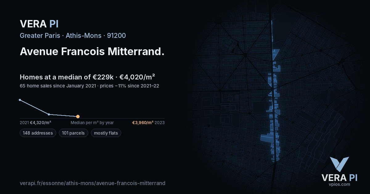 Avenue Francois Mitterrand, Athis-Mons at night – every parcel coloured by the prices around it, the street's own parcels lit