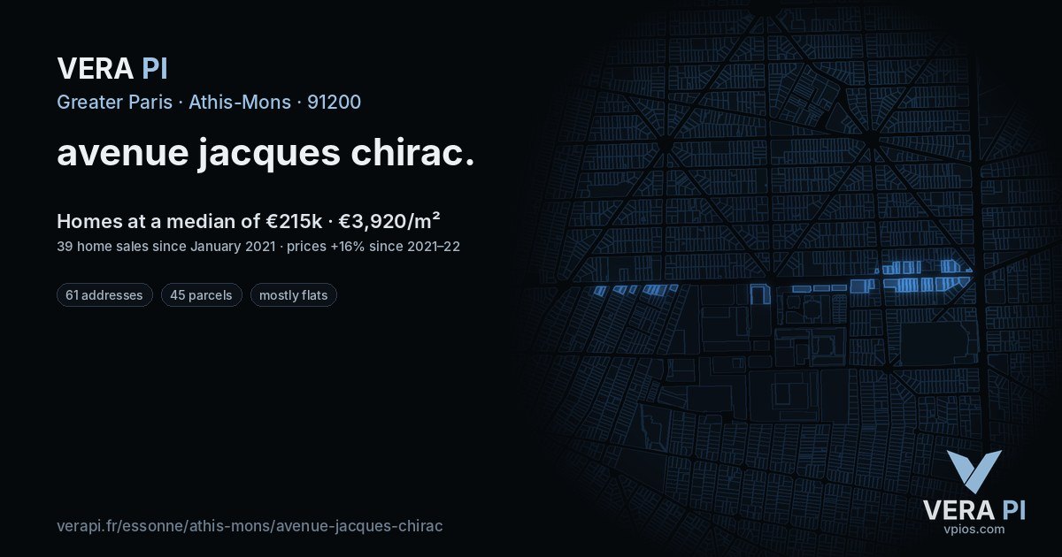 avenue jacques chirac, Athis-Mons at night – every parcel coloured by the prices around it, the street's own parcels lit