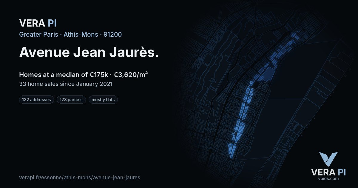 Avenue Jean Jaurès, Athis-Mons at night – every parcel coloured by the prices around it, the street's own parcels lit