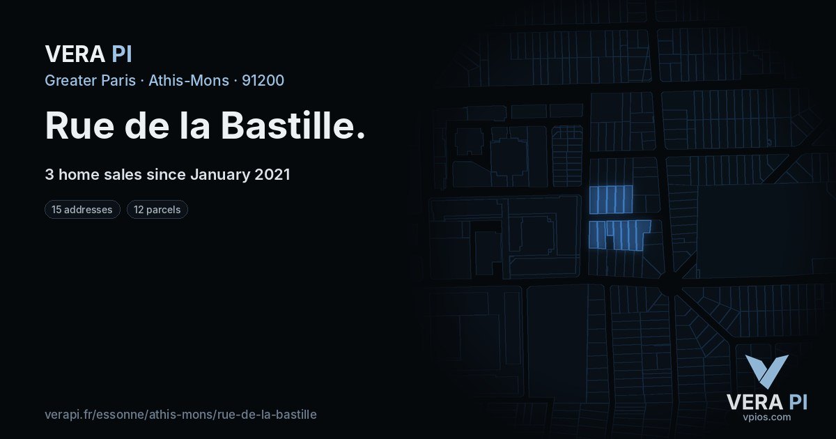 Rue de la Bastille, Athis-Mons at night – every parcel coloured by the prices around it, the street's own parcels lit